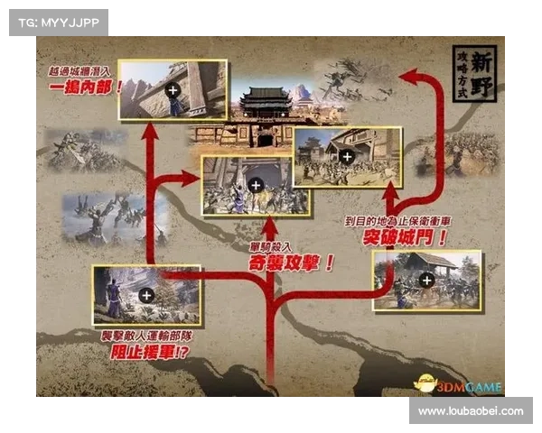 无双战记攻略 无双战记攻略