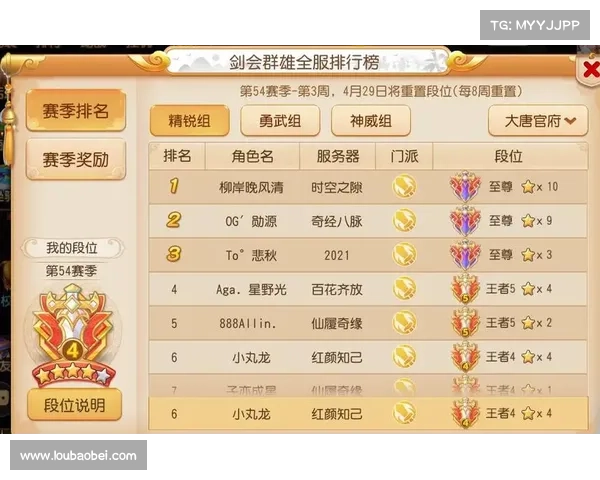 梦幻西游手游巅峰对决:武神争霸,王者之战 梦幻西游手游巅峰对决:武神争霸,王者之战
